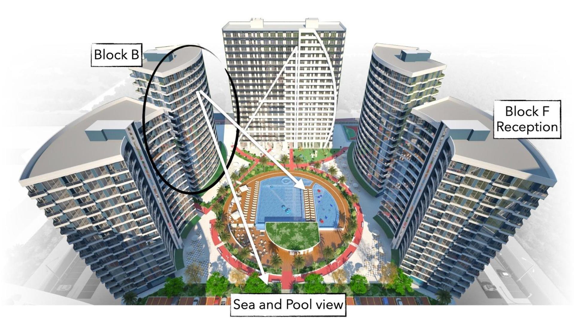 Batumi Boulevard Resort 객실 사진
